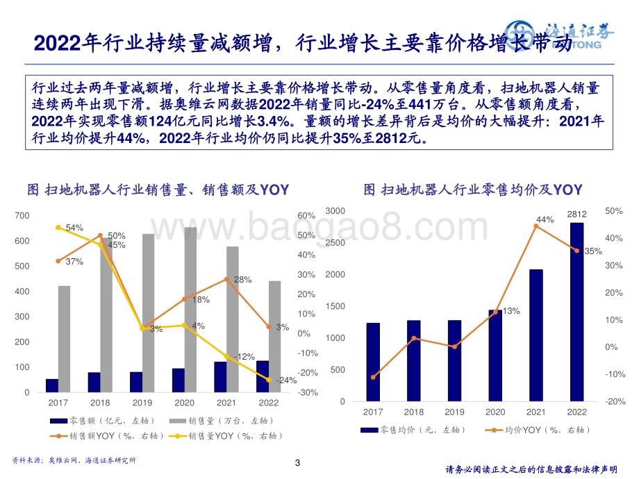 20230209_海通证券_扫地机器人行业证券研究报告：2023年拐点将至销量、均价、利润率、估值同步触底_22页.pdf_第3页