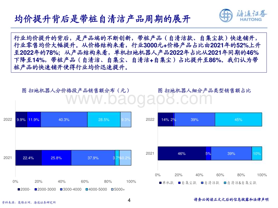 20230209_海通证券_扫地机器人行业证券研究报告：2023年拐点将至销量、均价、利润率、估值同步触底_22页.pdf_第4页