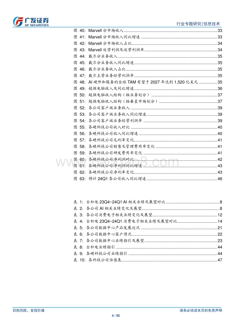 20240425_广发证券_信息技术行业【广发TMT产业研究】美股科技股观察：海外硬科技23Q4业绩回顾_50页.pdf_第4页