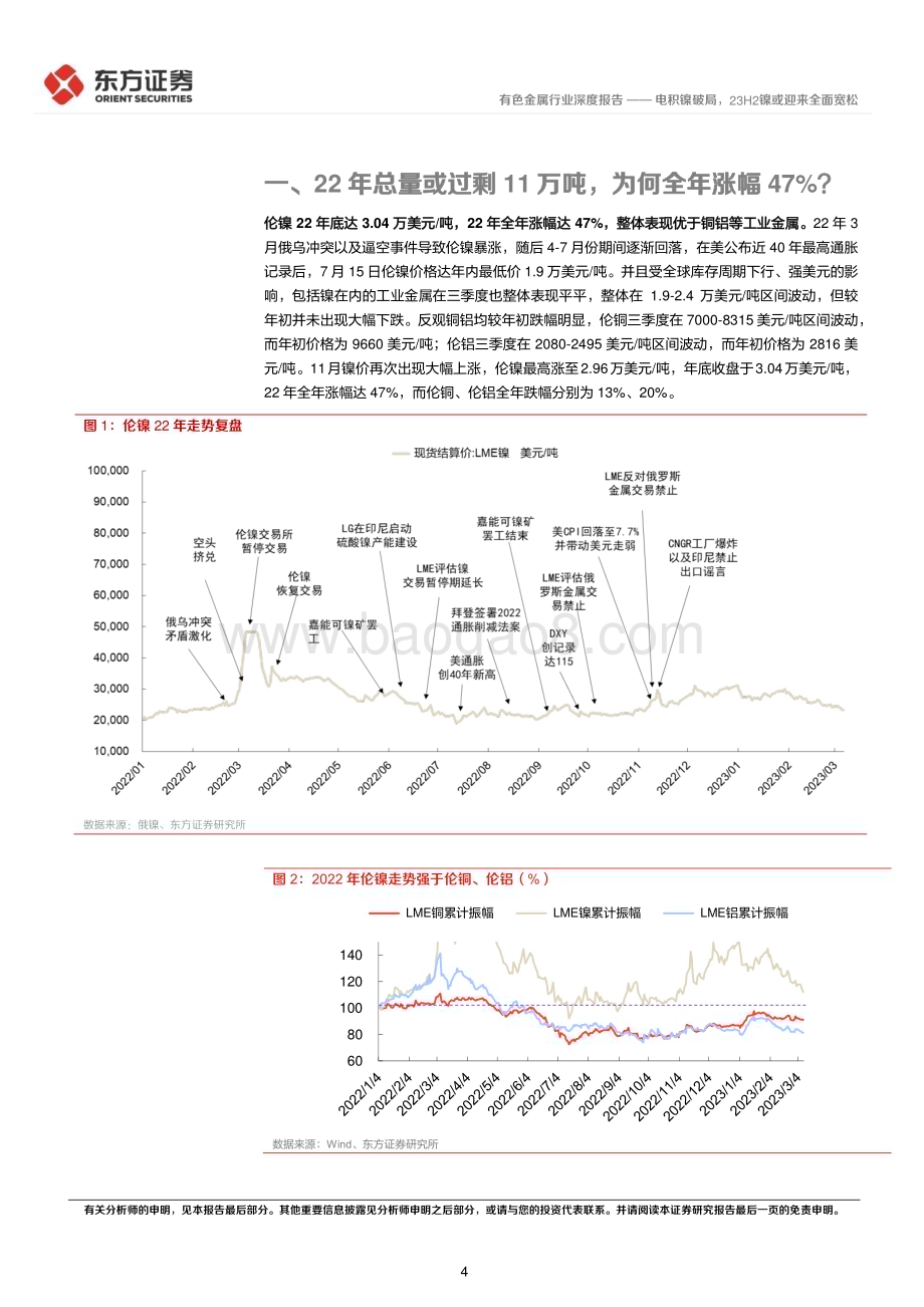 20230316_东方证券_镍行业证券研究报告：电积镍破局23H2镍或迎来全面宽松_17页.pdf_第4页