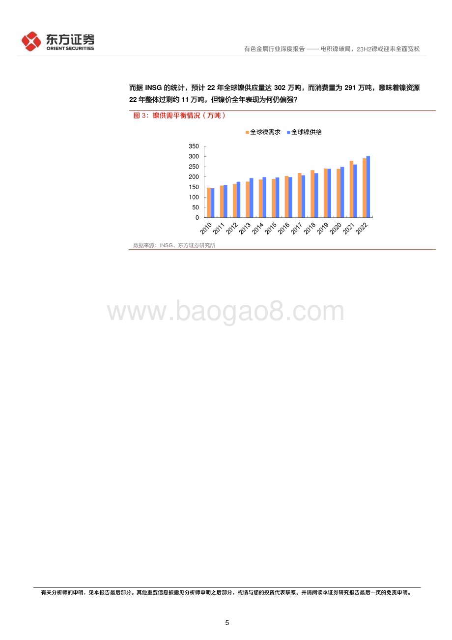 20230316_东方证券_镍行业证券研究报告：电积镍破局23H2镍或迎来全面宽松_17页.pdf_第5页