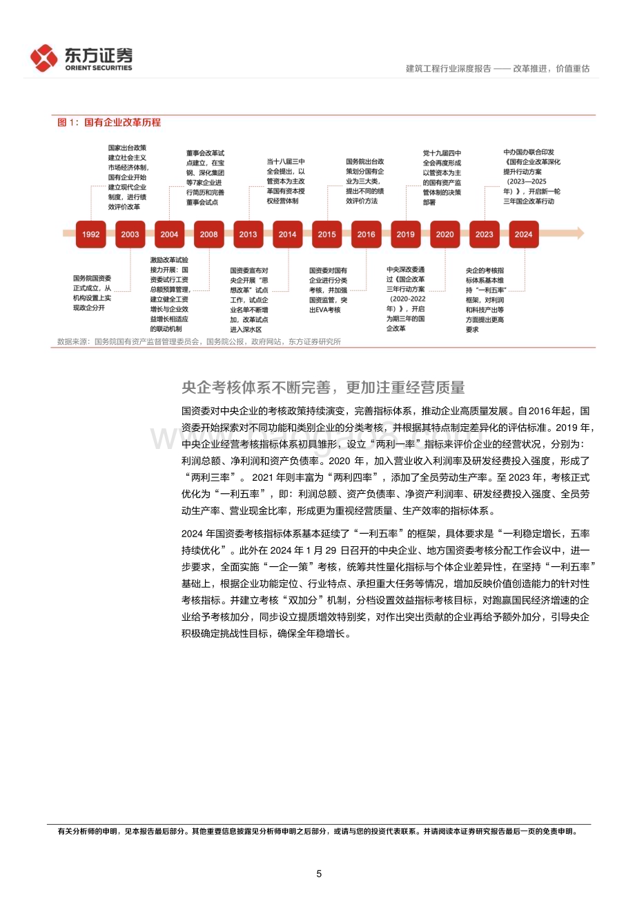 20240312_东方证券_建筑工程行业央国企改革专题研究：改革推进价值重估_17页.pdf_第5页