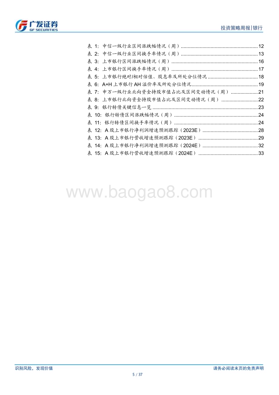 20240304_广发证券_银行业投资观察：三月份板块相对收益机会减弱_37页.pdf_第5页