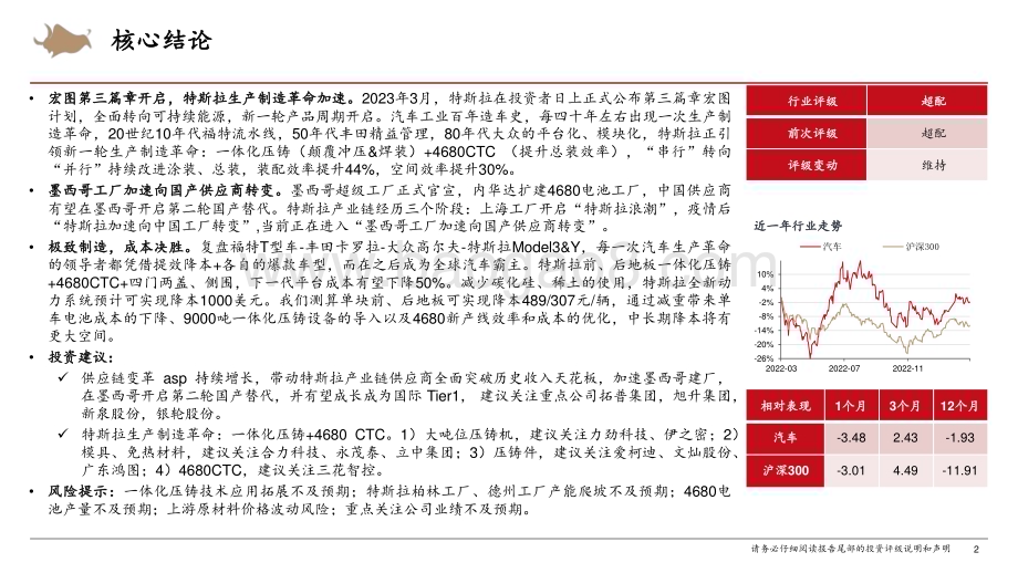 20230308_西部证券_汽车行业证券研究报告：特斯拉全球前瞻行业研究_46页.pdf_第2页