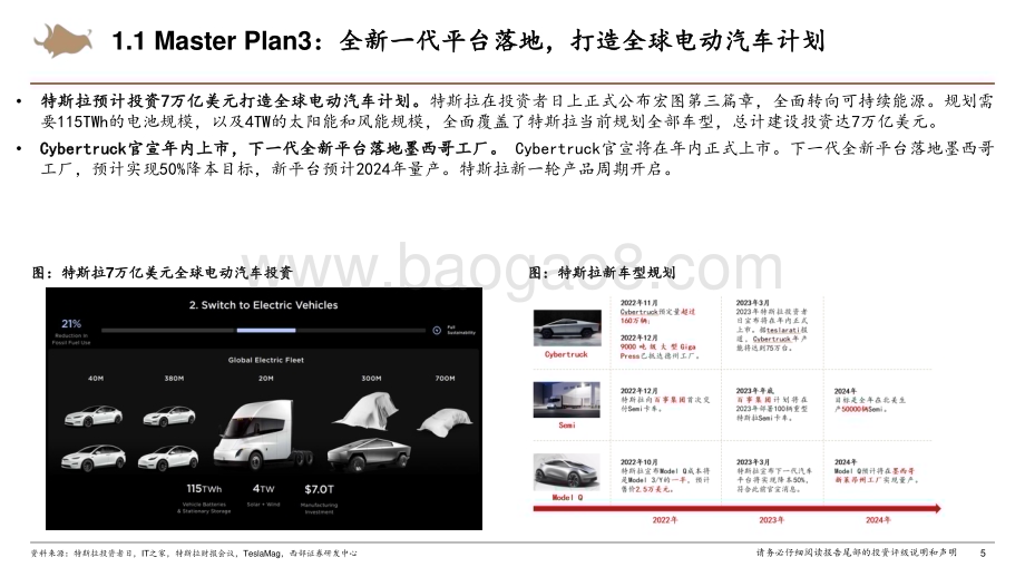 20230308_西部证券_汽车行业证券研究报告：特斯拉全球前瞻行业研究_46页.pdf_第5页