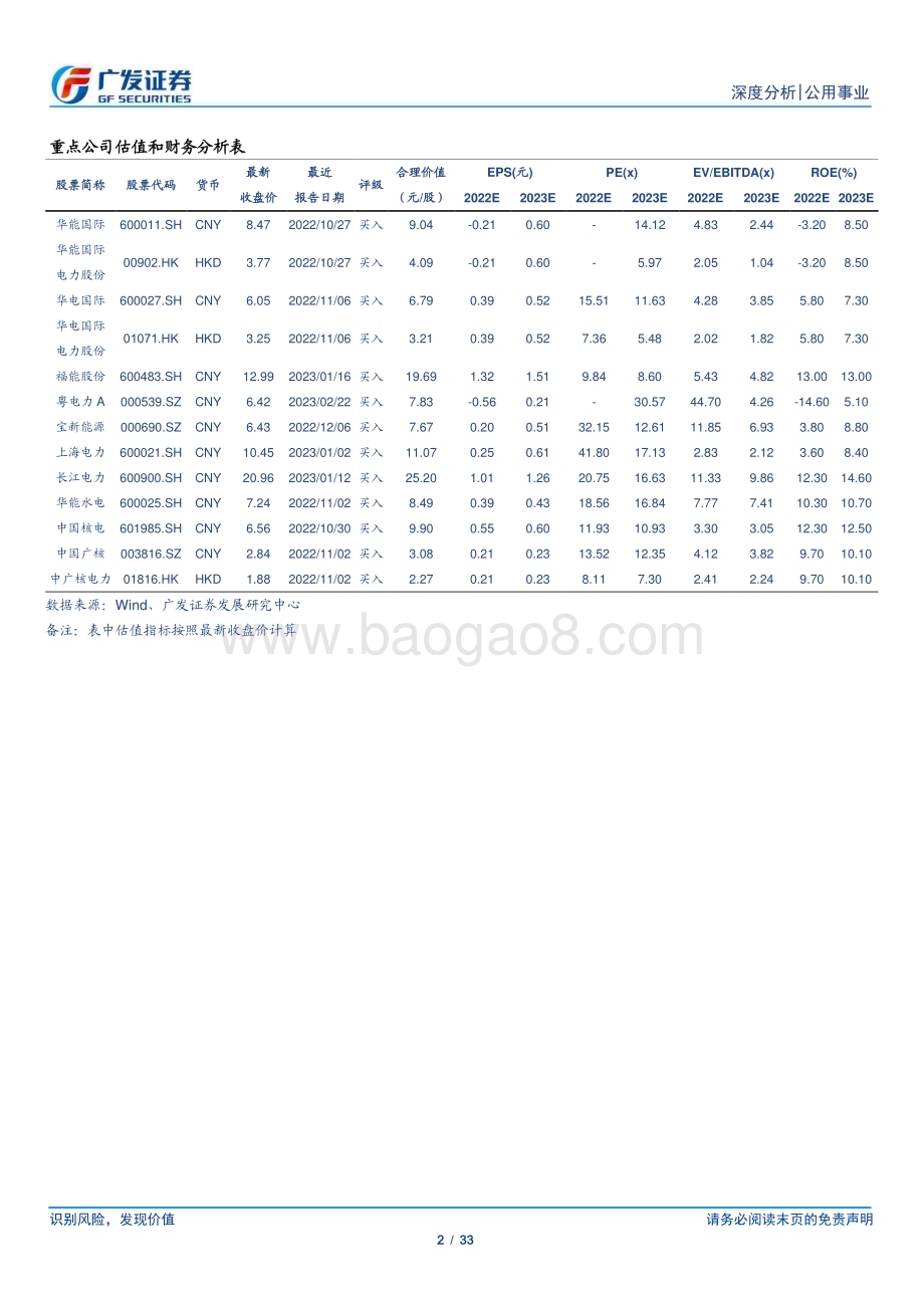 20230309_广发证券_公用事业行业中特估值下的电力：政策、管理、经营三维革新_34页.pdf_第2页