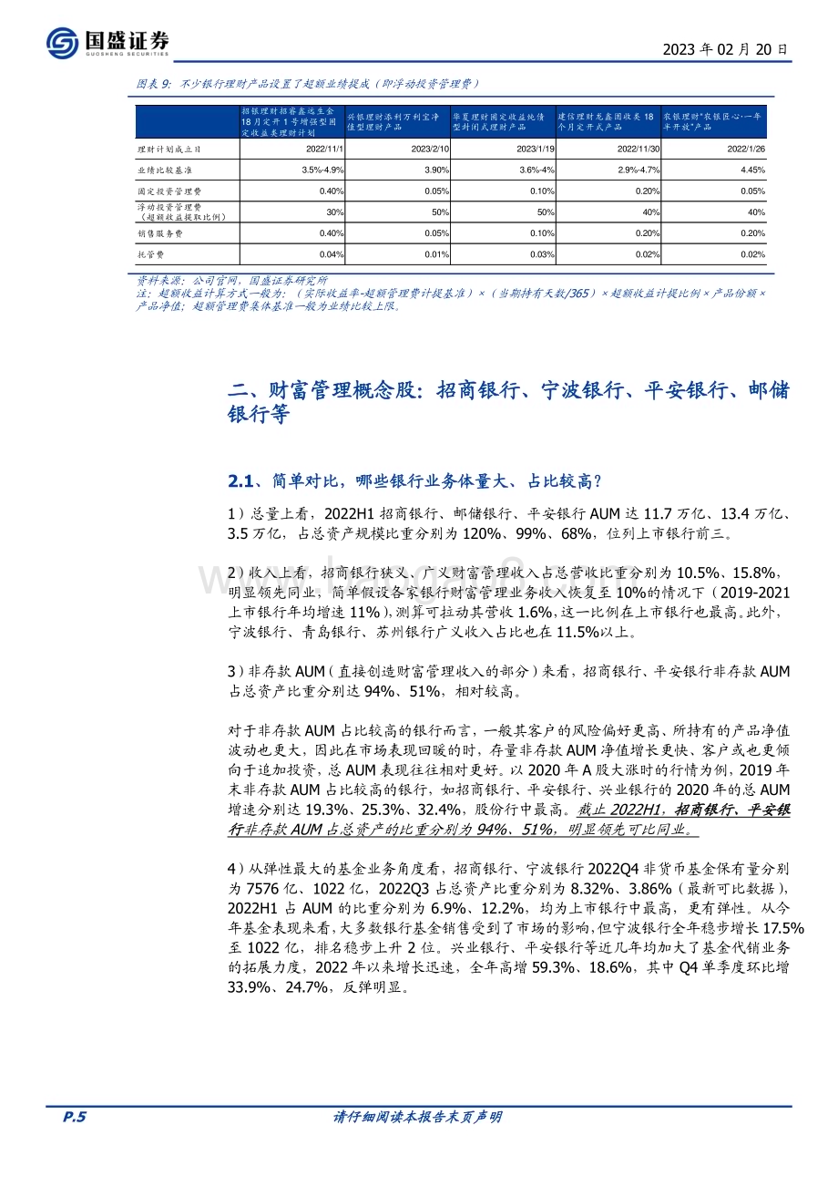 20230220_国盛证券_银行行业证券研究报告：财富管理业务若复苏哪些银行更受益？_13页.pdf_第5页