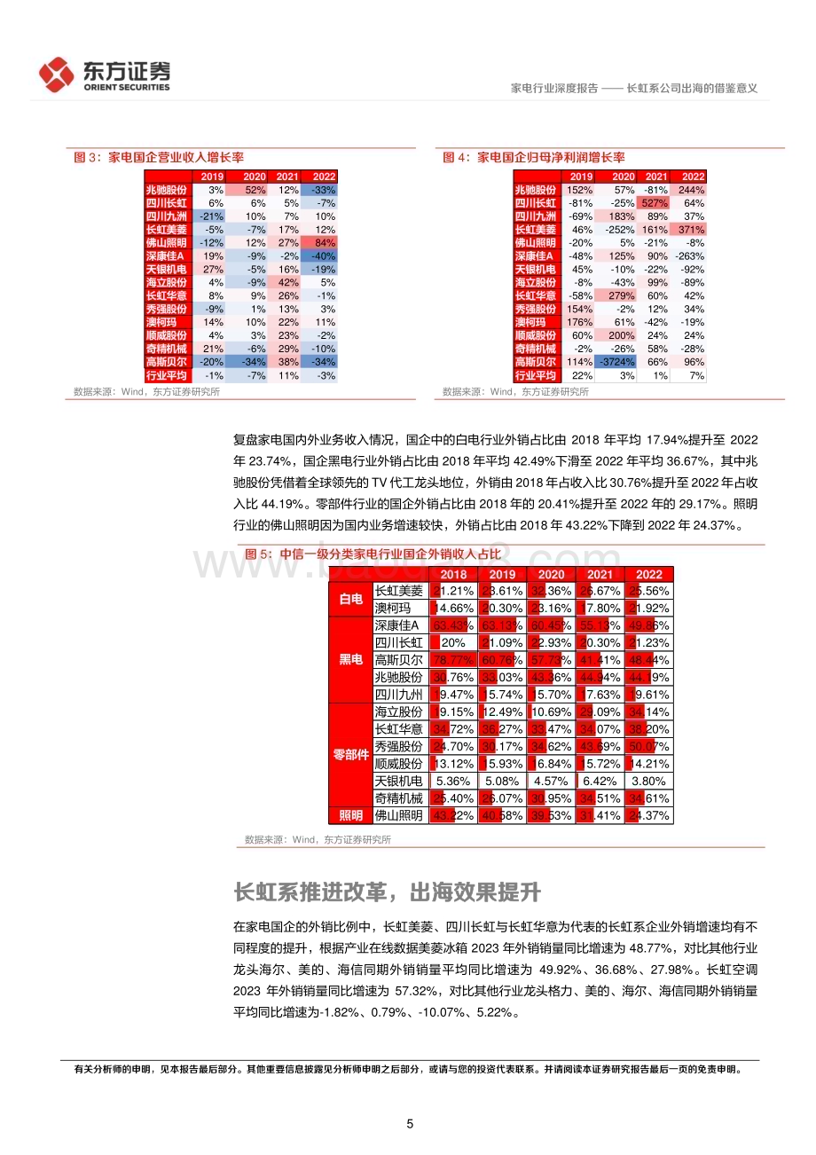 20240315_东方证券_家电行业央国企改革专题研究：长虹系公司出海的借鉴意义_16页.pdf_第5页