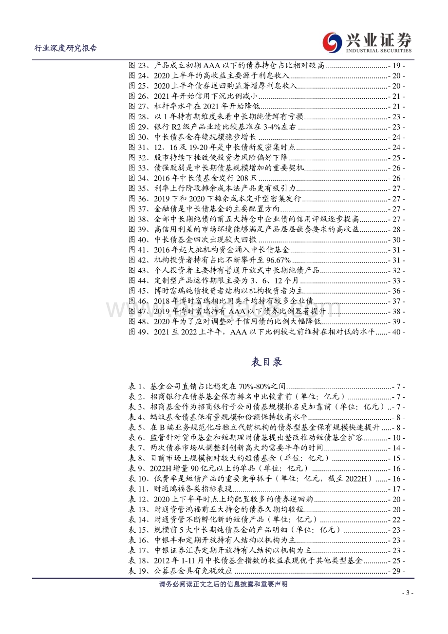20230214_兴业证券_非银金融行业证券研究报告：如何打造爆款公募基金产品之债券篇_42页.pdf_第3页