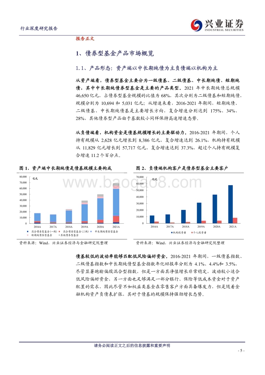 20230214_兴业证券_非银金融行业证券研究报告：如何打造爆款公募基金产品之债券篇_42页.pdf_第5页