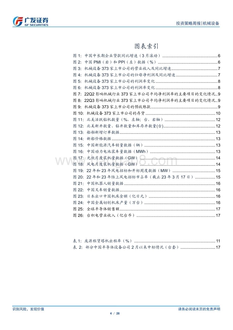 20230319_广发证券_机械设备行业证券研究报告：23年首次降准关注行业顺周期修复机会_27页.pdf_第4页