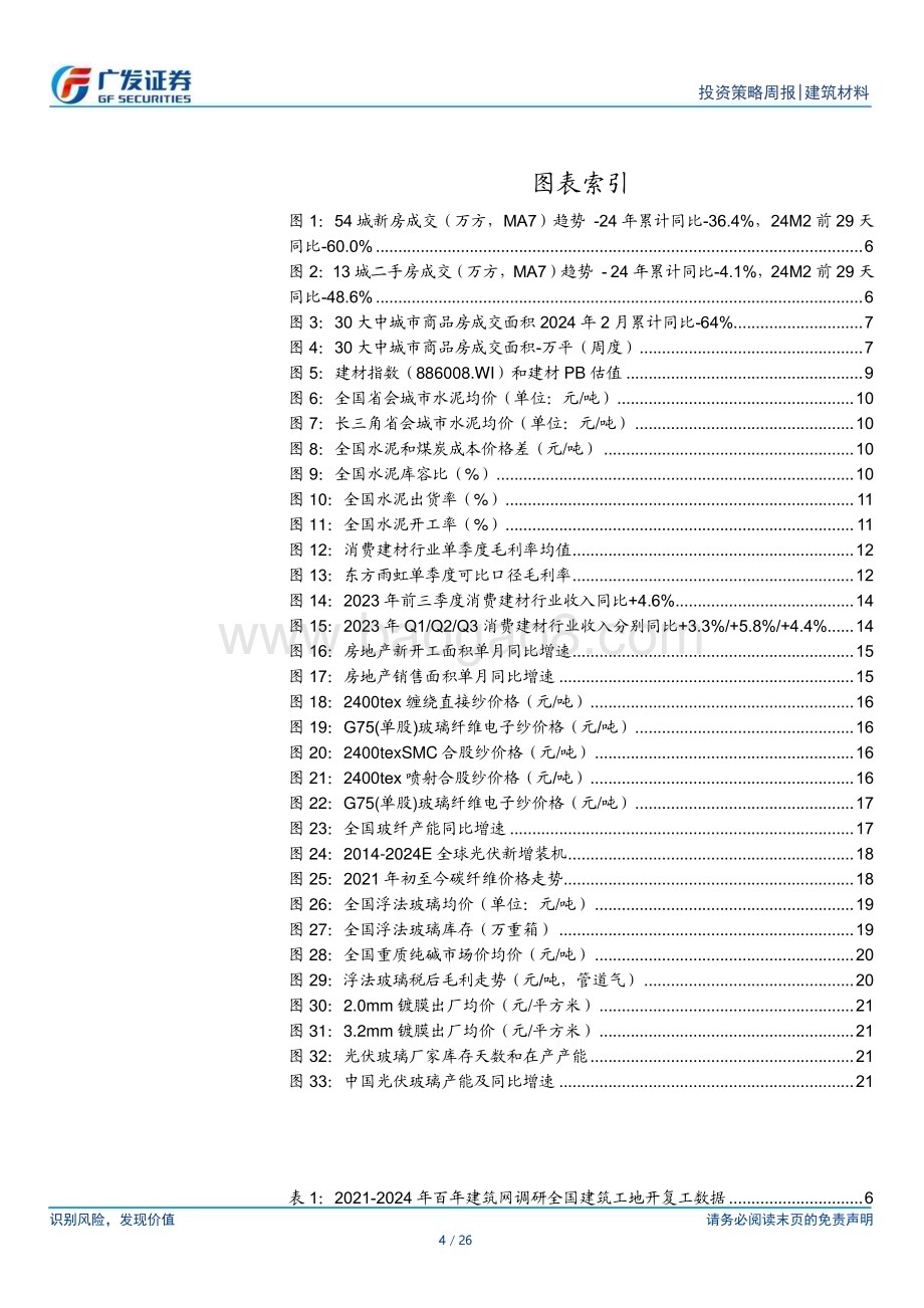 20240303_广发证券_建筑材料行业：地产链建材需求一般光伏玻璃库存缓降_26页.pdf_第4页