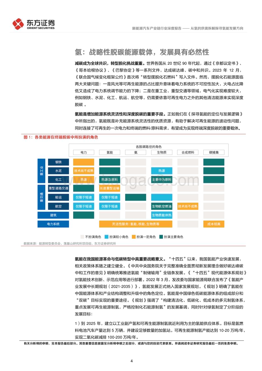 20240425_东方证券_氢能源行业：从氢的供需拆解探寻氢能发展方向_24页.pdf_第4页