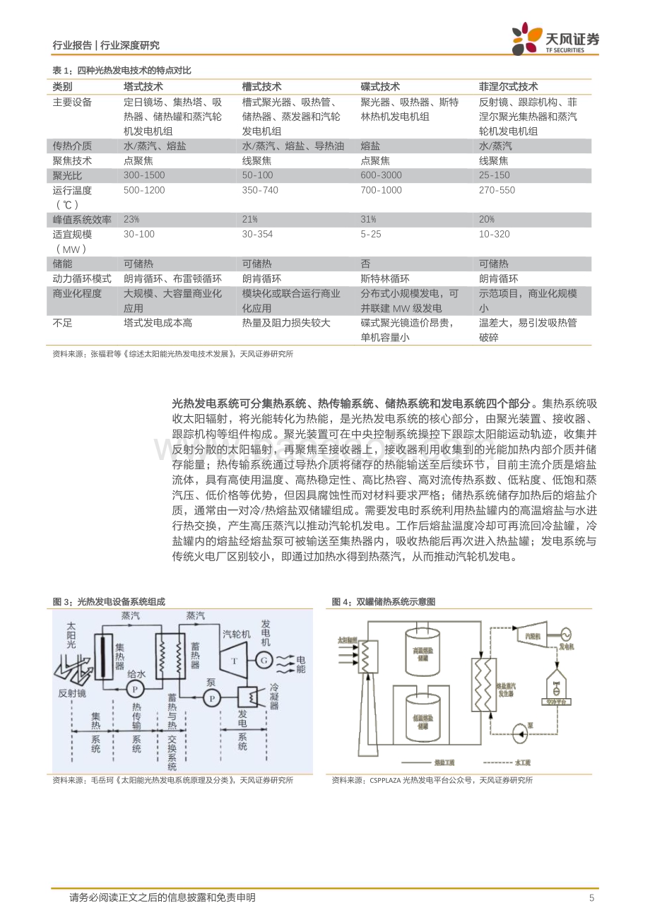 20230416_天风证券_建筑材料行业证券研究报告：政策驱动成长加快保温材料光热玻璃有望受益_28页.pdf_第5页