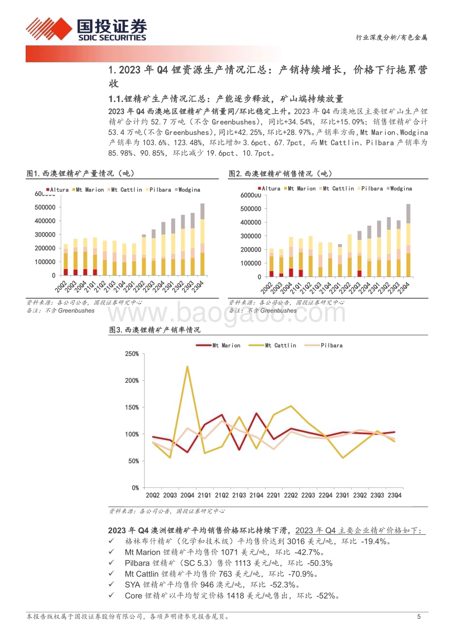 20240314_国投证券_有色金属行业：资源为王全球锂矿23年四季报更新_23页.pdf_第5页