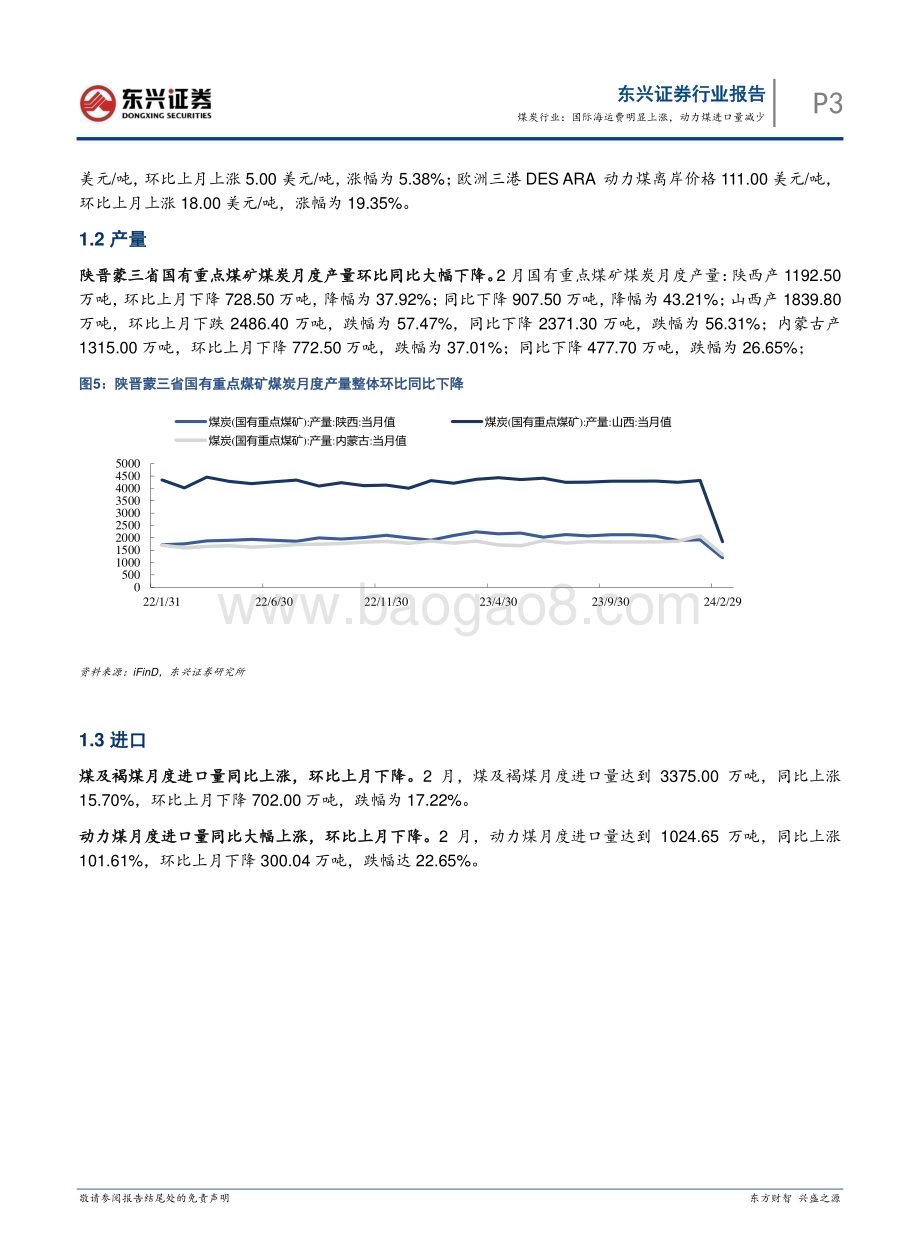 20240326_东兴证券_煤炭行业：国际海运费明显上涨动力煤进口量减少_12页.pdf_第3页