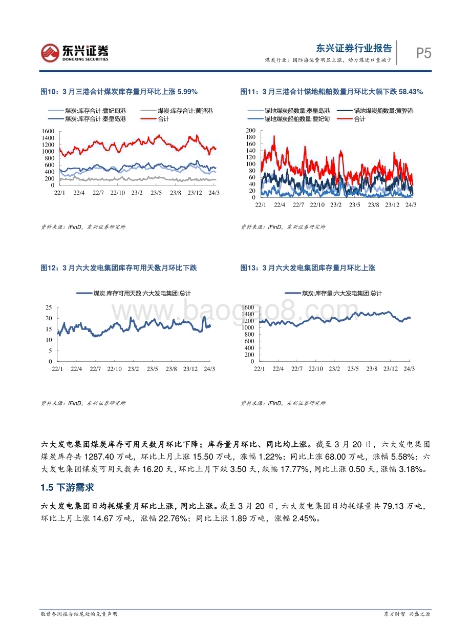 20240326_东兴证券_煤炭行业：国际海运费明显上涨动力煤进口量减少_12页.pdf_第5页