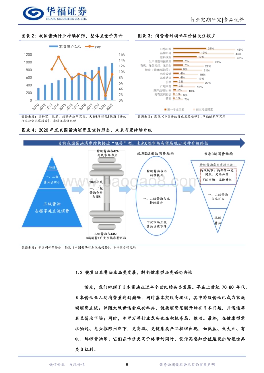 20240128_华福证券_食品饮料行业：再论我国酱油C端消费升级路径探寻品类β机遇_21页.pdf_第5页