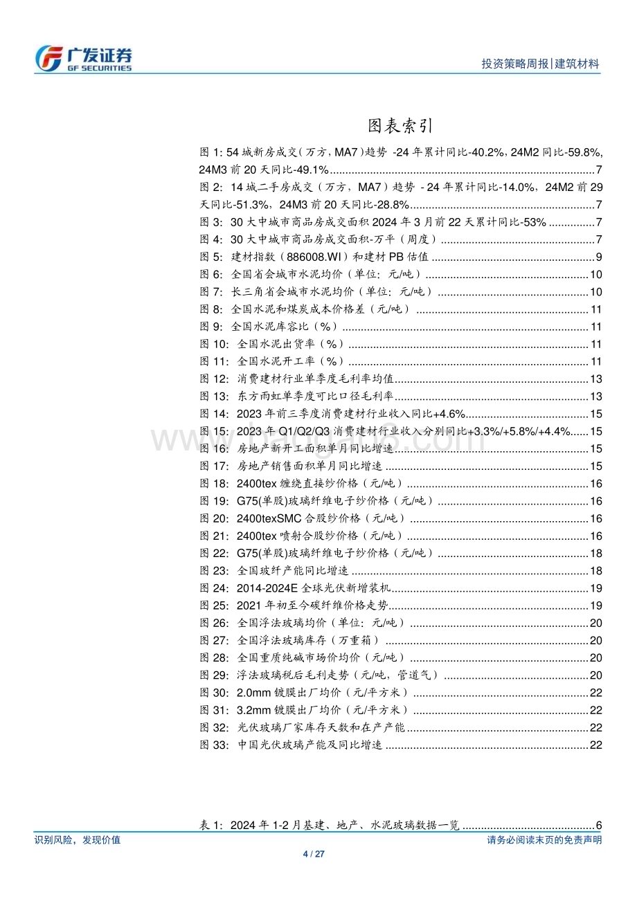20240324_广发证券_建筑材料行业：玻纤部分合股纱提价光伏玻璃继续去库_27页.pdf_第4页