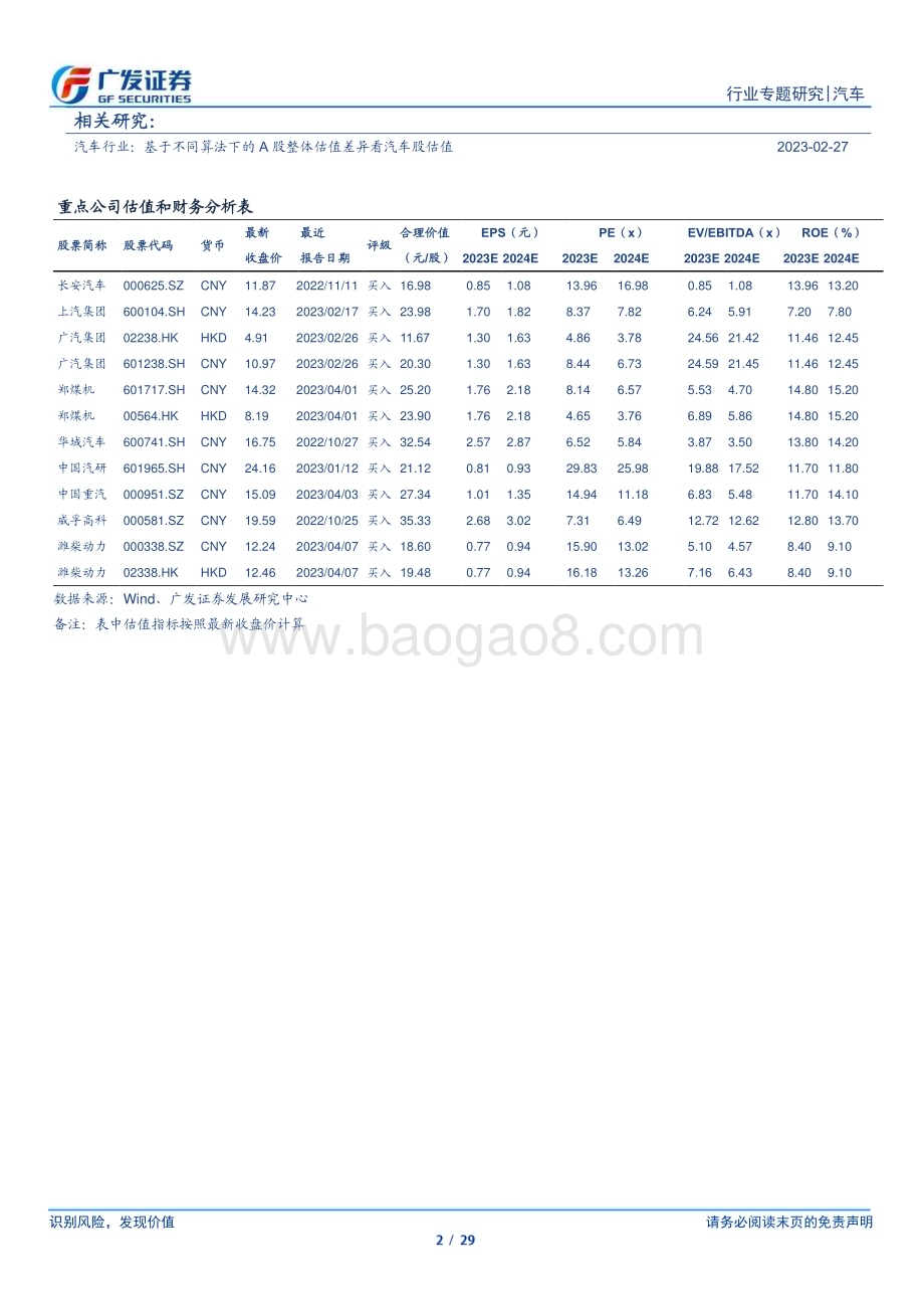 20230411_广发证券_汽车行业证券研究报告： “中国特色估值体系”系列_30页.pdf_第2页