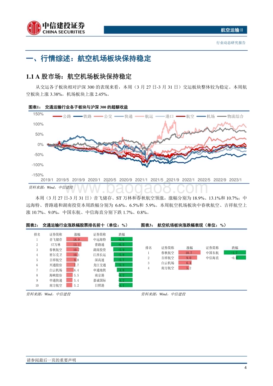 20230402_中信建投证券_航空运输Ⅱ行业证券研究报告：恢复旅行社经营外国人入境团队旅游国内航班燃油附加费再次下调_26页.pdf_第5页