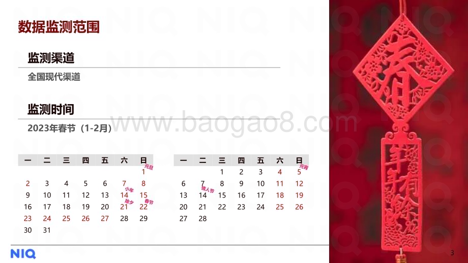 20240122_尼尔森IQ_零售行业2023年春节全国现代渠道报告暨2024年春节展望：市场重启旺季归来_23页.pdf_第3页
