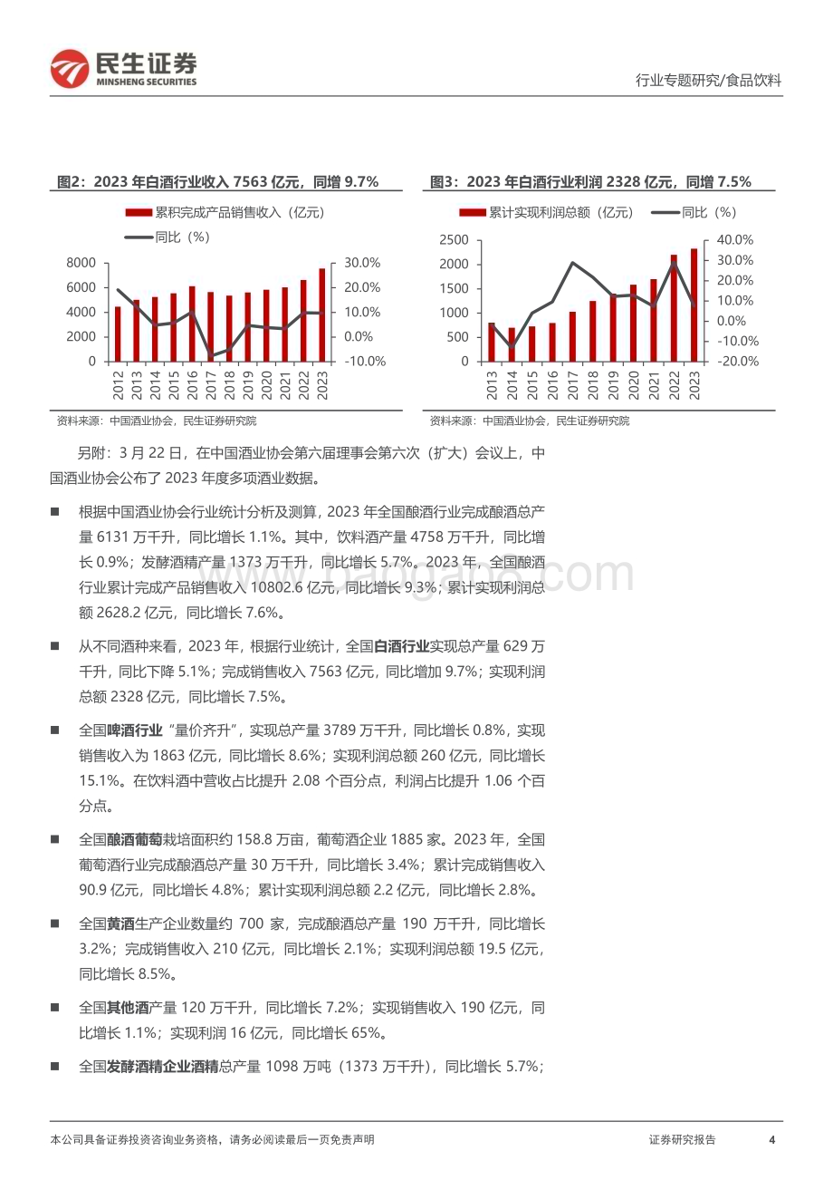 20240326_民生证券_食品饮料行业2024年春季糖酒会专题：春糖总结产业回归平常心积极寻求结构性机会_24页.pdf_第4页