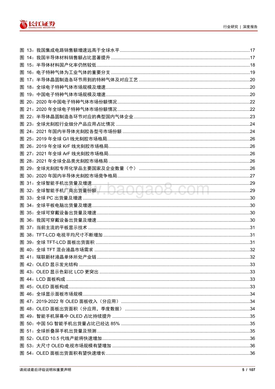 20230209_长江证券_化工新材料行业证券研究报告：新时代自主可控大有可为_108页.pdf_第5页