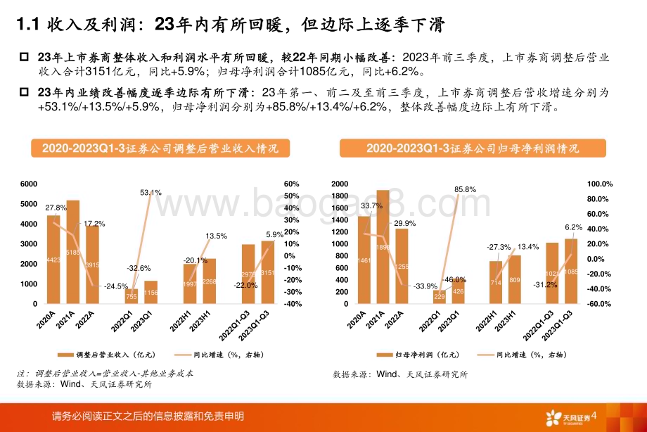 20240125_天风证券_证券行业深度研究：券商2024年度策略万事俱备静待东风_37页.pdf_第4页