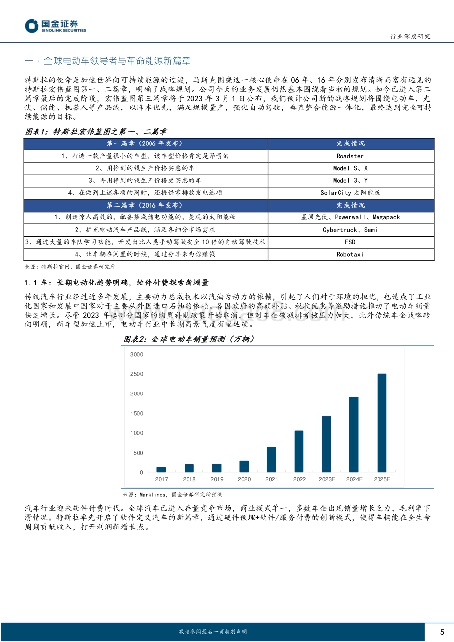 20230227_国金证券_电力设备与新能源行业证券研究报告：特斯拉第三篇章展望_27页.pdf_第5页