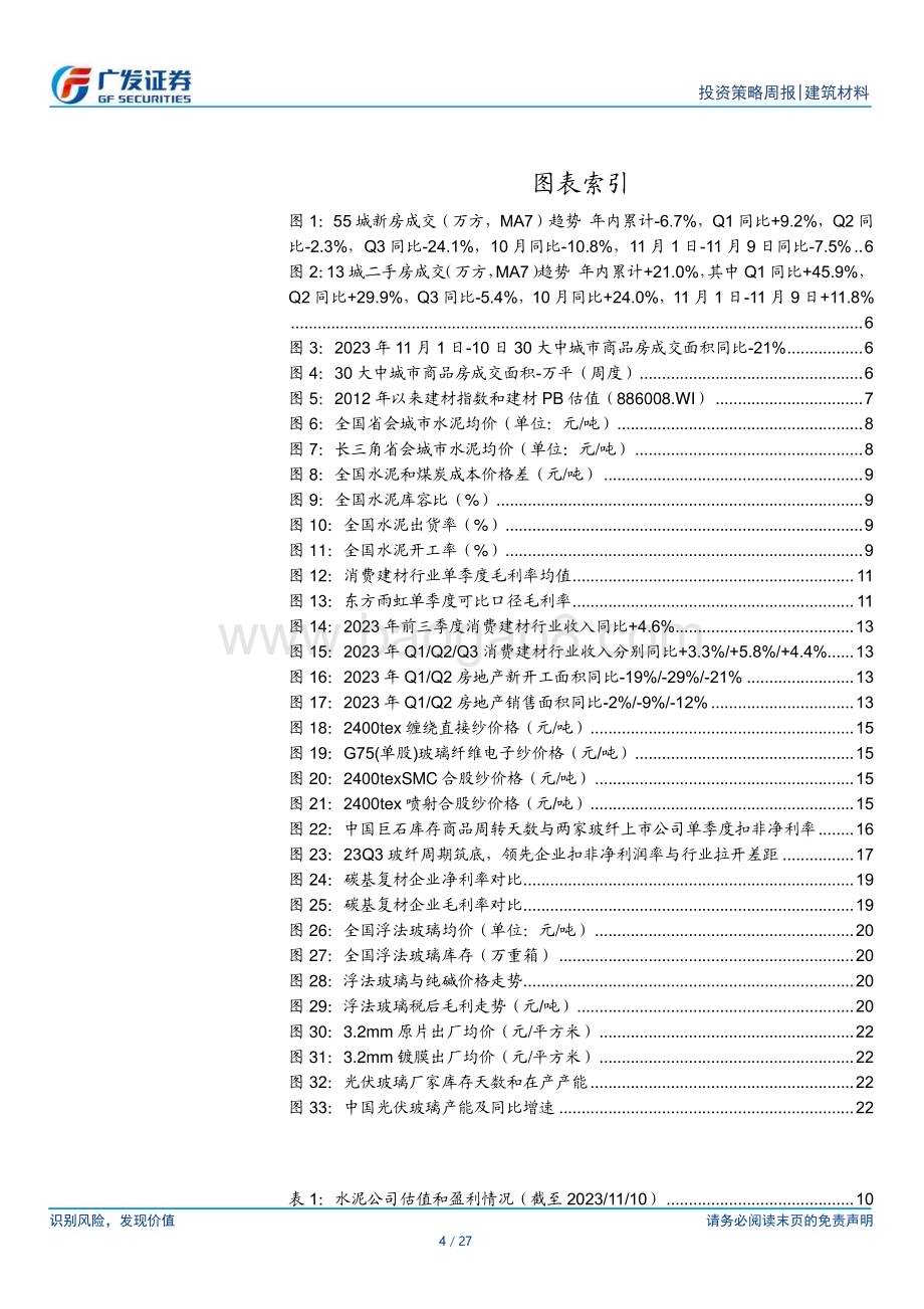 20231112_广发证券_建筑材料行业研究报告：水泥价格小幅上涨玻璃价格回落_27页.pdf_第4页