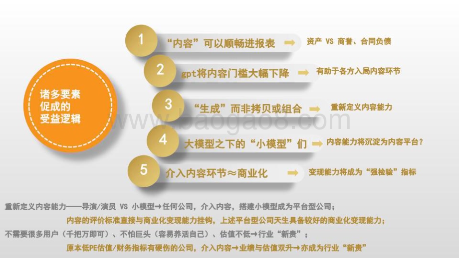 20230419_安信证券_传媒行业证券研究报告：08若无新空间当下仅AIGC有无确定性受益？有无新的指数级新赛道？_21页.pdf_第3页