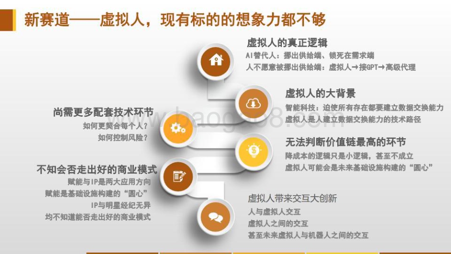 20230419_安信证券_传媒行业证券研究报告：08若无新空间当下仅AIGC有无确定性受益？有无新的指数级新赛道？_21页.pdf_第4页