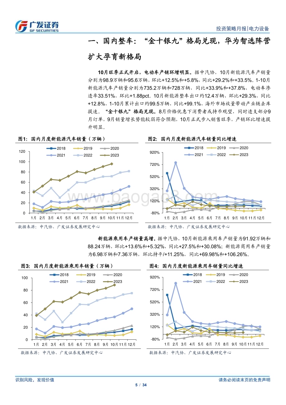 20231115_广发证券_新能源汽车行业研究报告：“金十银九”兑现华为智选阵营扩大孕育新格局_34页.pdf_第5页