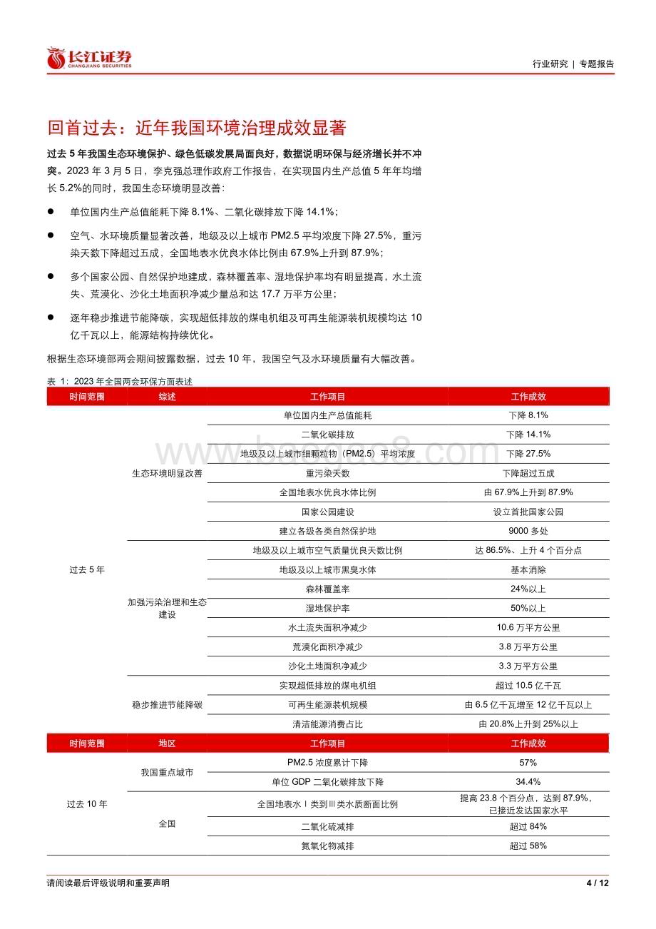 20230313_长江证券_环保行业证券研究报告：两会统筹推进降碳、减污、扩绿、增长走和谐共生之路_13页.pdf_第4页