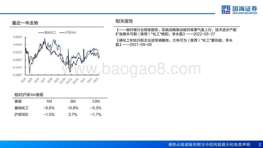20230411_国海证券_化工行业证券研究报告：AI赋能化工之一AI带动材料新需求_72页.pdf_第2页