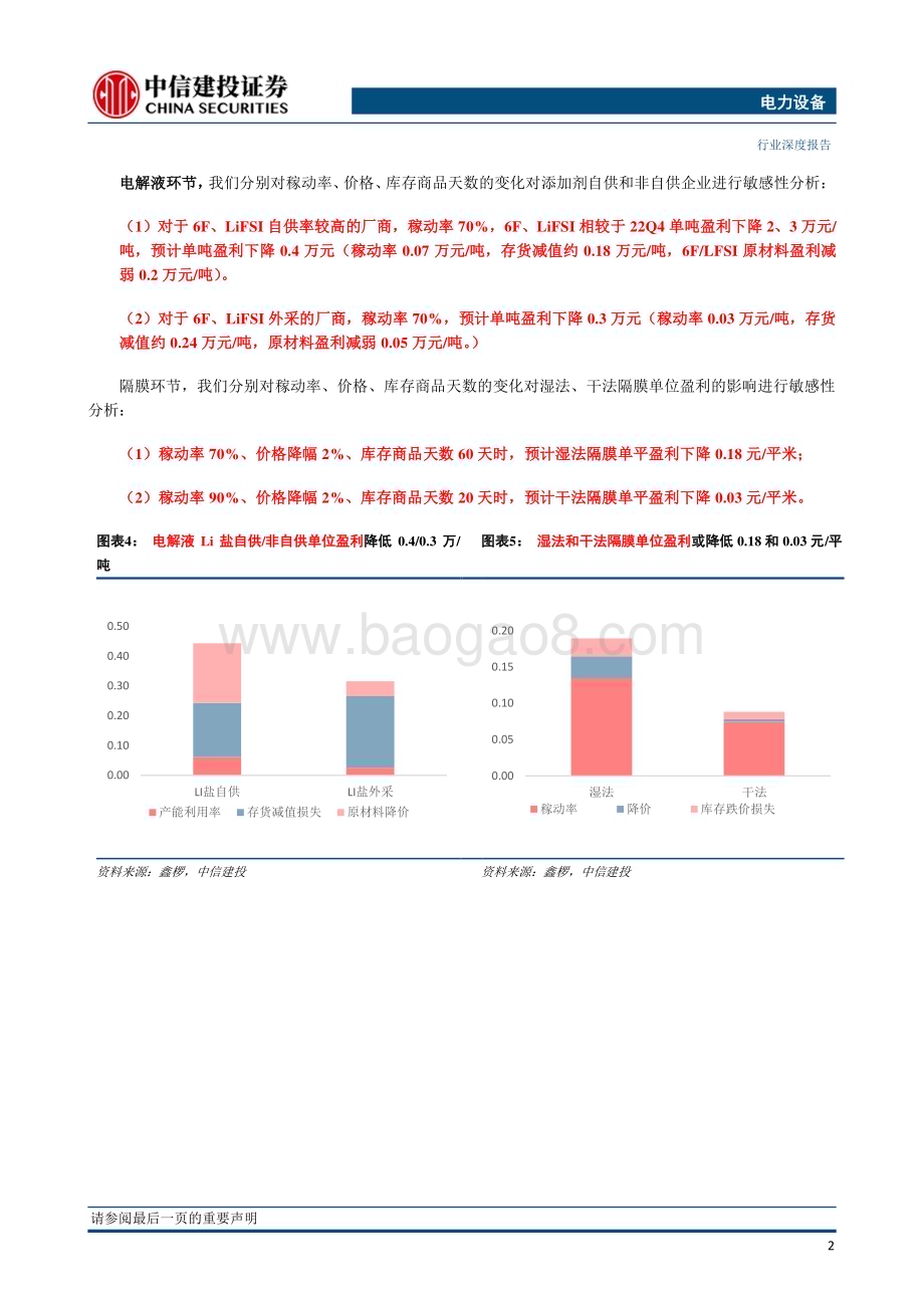 20230310_中信建投证券_电力设备行业证券研究报告：锂电材料盈利拐点或在二季度有望形成V字走势_21页.pdf_第3页