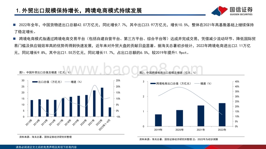 20230522_国信证券_跨境电商行业证券研究报告：把握“一带一路”机遇顺势而起AI赋能降本增收_37页.pdf_第5页