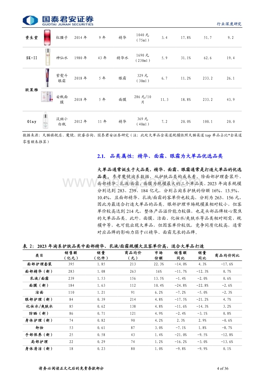 20240408_国泰君安_化妆品行业：产品篇2借鉴他山之石探讨生命周期_36页.pdf_第4页