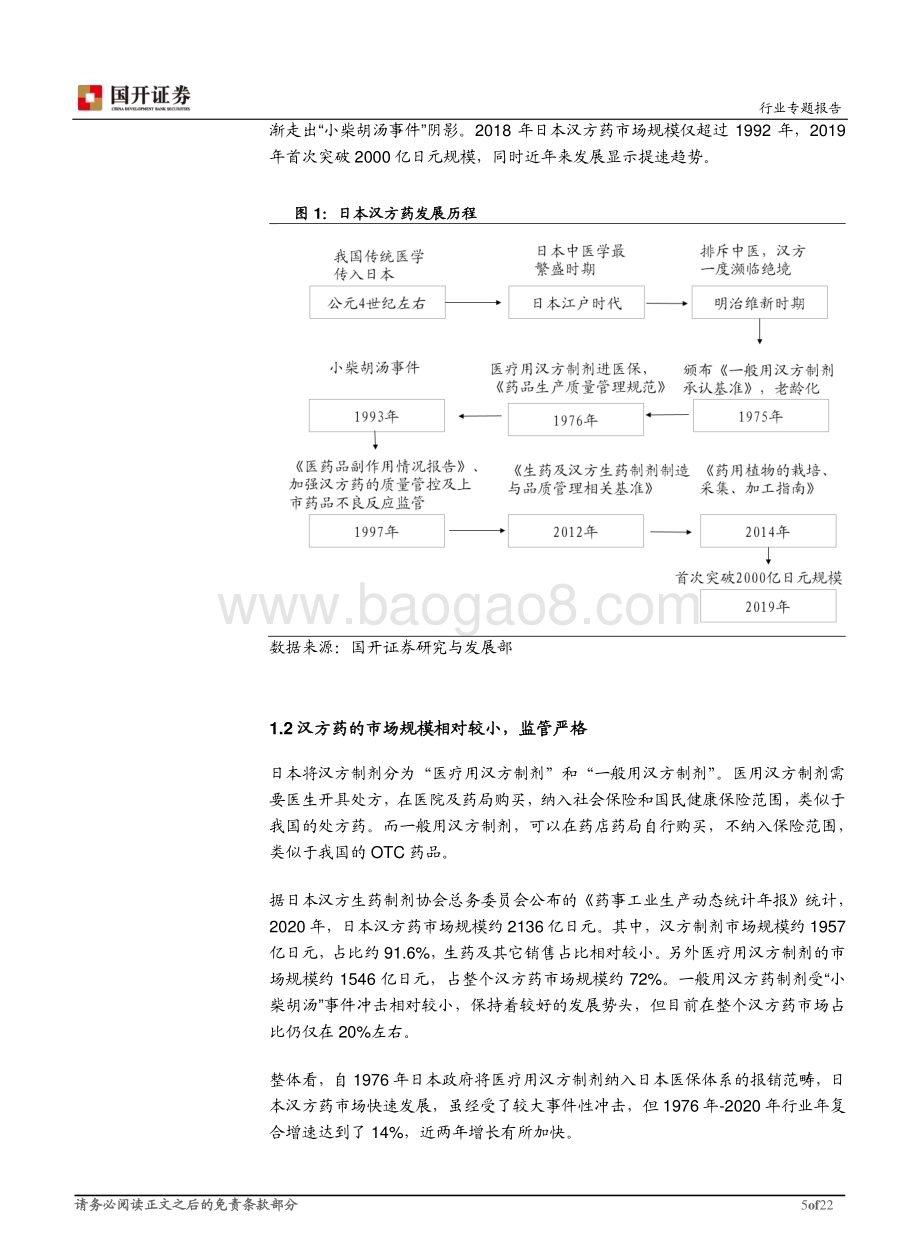 20230519_国开证券_中药行业专题报告：从日本汉方药看中药行业高质量发展_22页.pdf_第5页