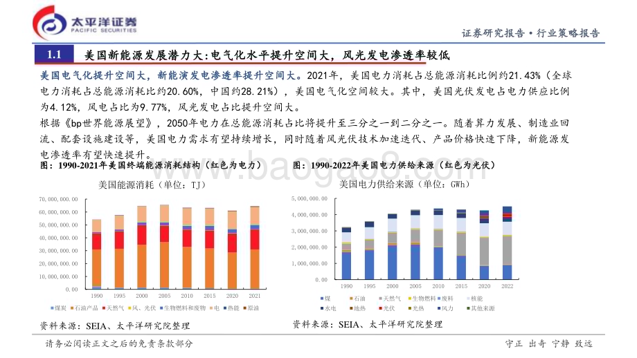 20240326_太平洋证券_新能源行业美国储能出海专题_行业投资策略：并网有望改善出海持续加速_32页.pdf_第4页