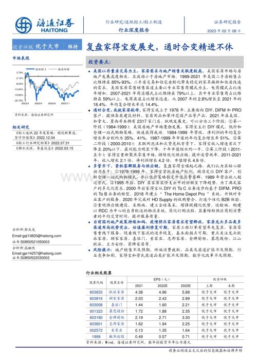 20230208_海通证券_轻工制造行业证券研究报告：家得宝发展史_35页.pdf