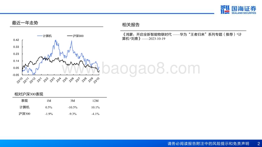 20231108_国海证券_计算机行业研究报告：华为“遥遥领先”系列专题_44页.pdf_第2页