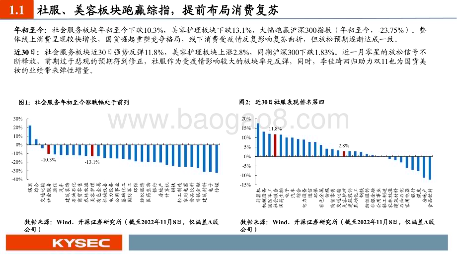 20221116_开源证券_社服行业2023年度投资策略：国货扬帆复苏领航_42页.pdf_第4页