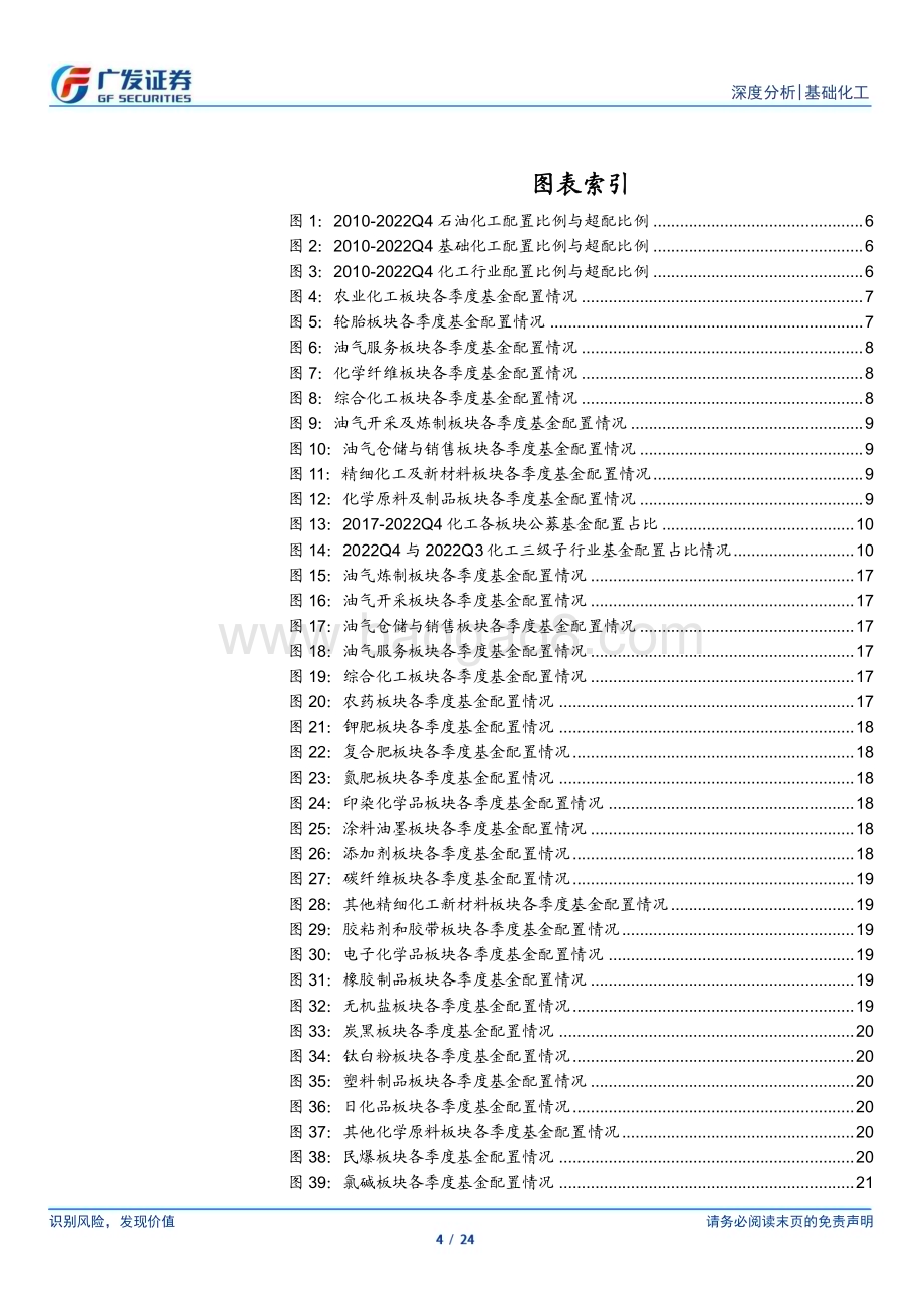 20230217_广发证券_基础化工行业证券研究报告：化工持仓环比回落农化、轮胎等持仓环比增加_25页.pdf_第4页