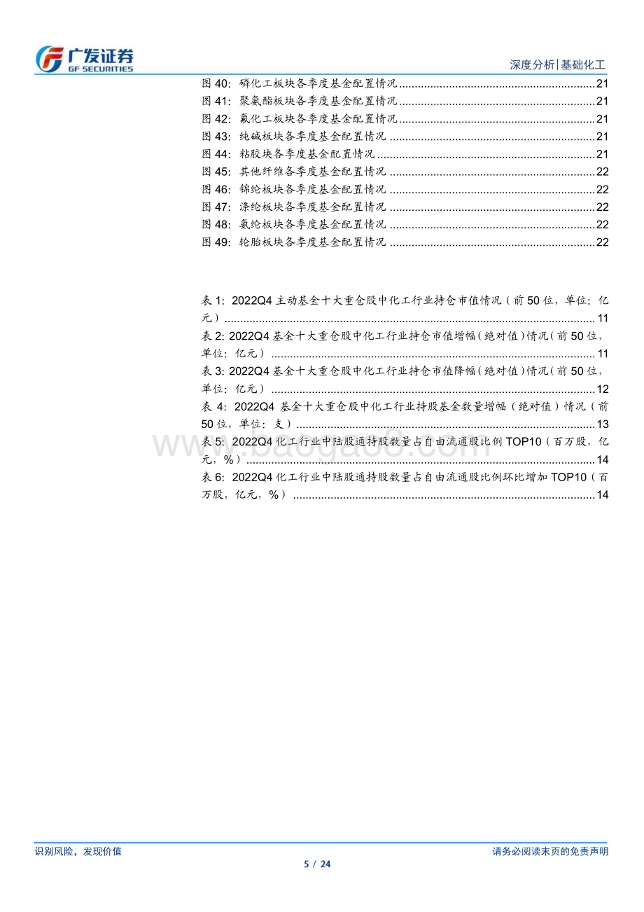 20230217_广发证券_基础化工行业证券研究报告：化工持仓环比回落农化、轮胎等持仓环比增加_25页.pdf_第5页