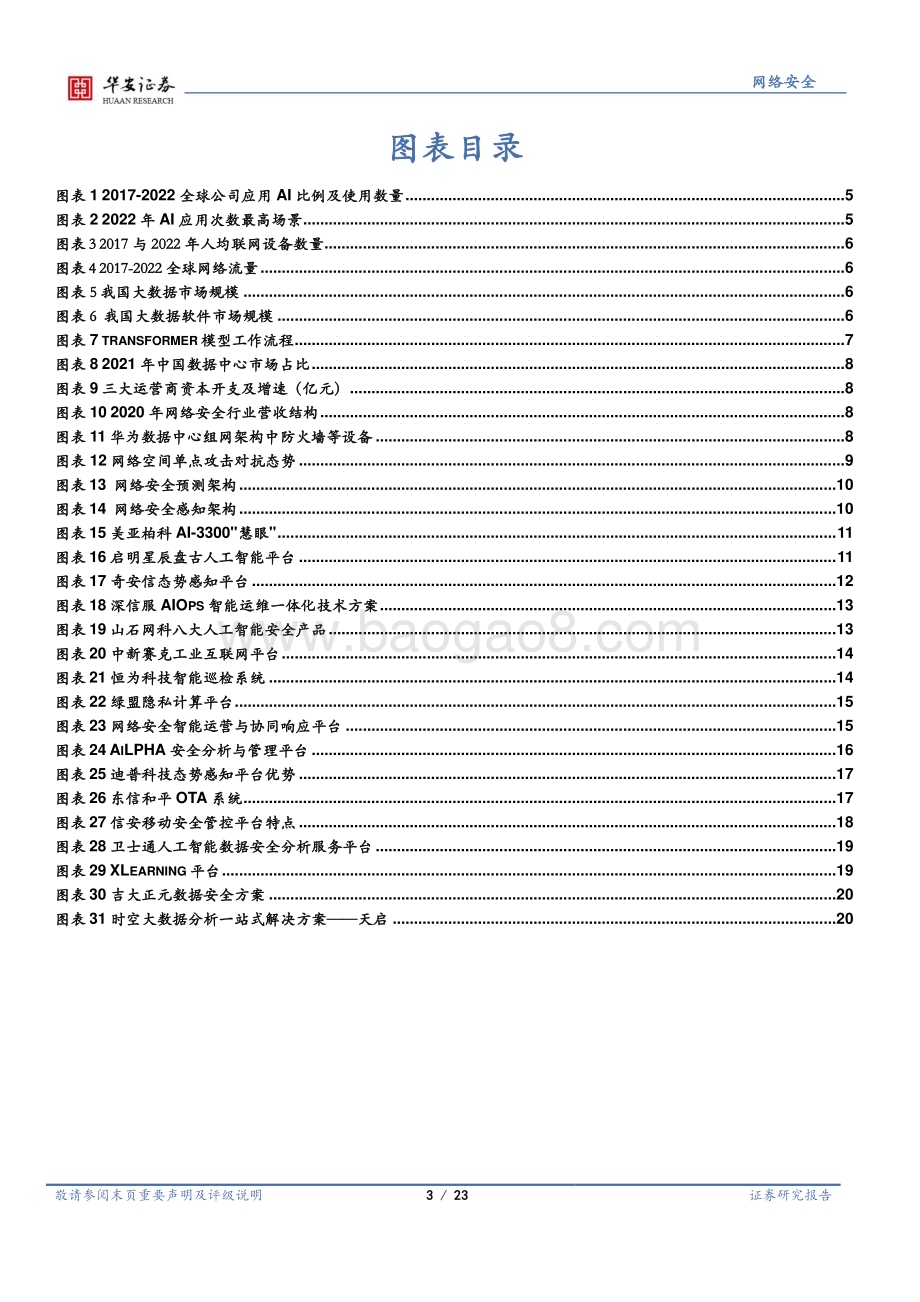 20230329_华安证券_网络安全行业证券研究报告：AI既是网安需求来源也是网安下一形态_24页.pdf_第3页