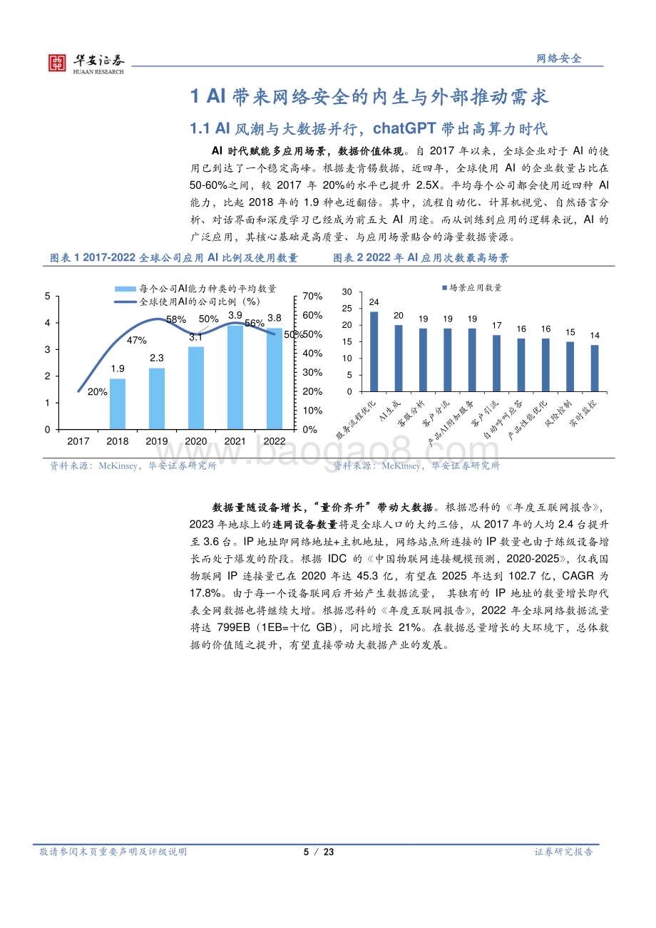 20230329_华安证券_网络安全行业证券研究报告：AI既是网安需求来源也是网安下一形态_24页.pdf_第5页
