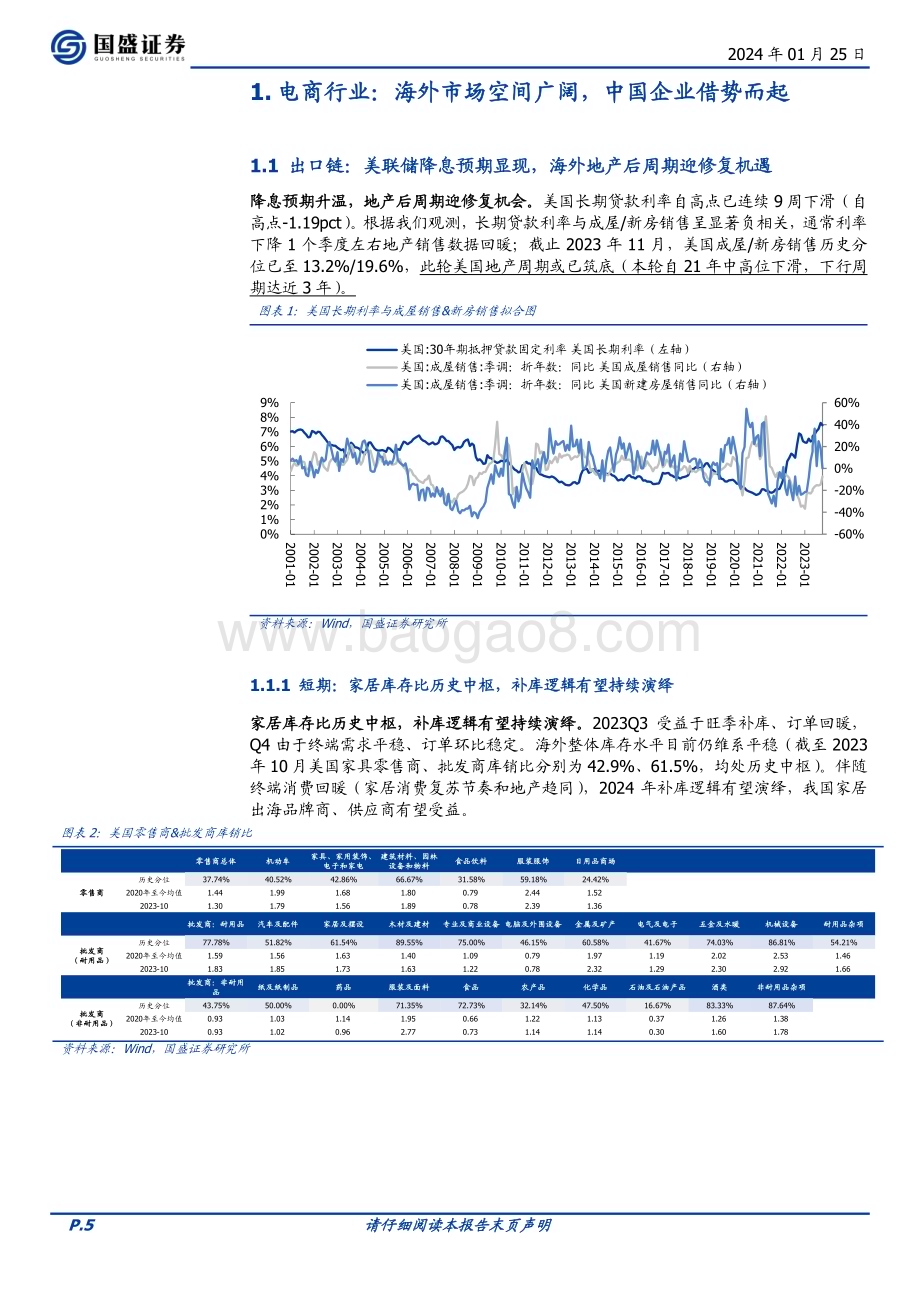 20240125_国盛证券_轻工制造行业跨境电商专题：平台红利乘风而起_33页.pdf_第5页