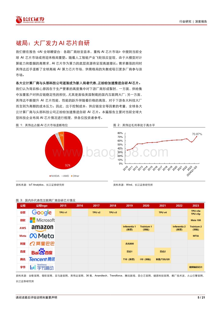 20240407_长江证券_软件与服务行业算力系列之大厂AI芯片自研：长期降本+供应安全自研AI芯片加速_21页.pdf_第5页